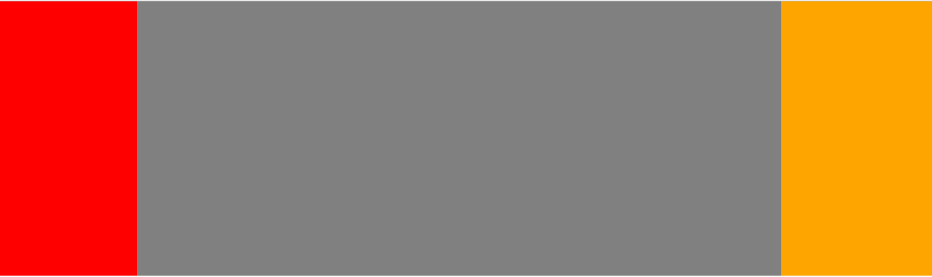 圣杯布局效果图